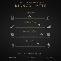 Presale Bianco Latte - Delivery from January 30, 2024 